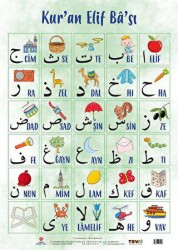 Kur`an Elif Ba`sı Poster 50x70 - Türkiye Diyanet Vakfı Yayınları