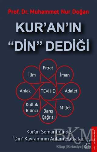 Kur`an`ın Din Dediği - Destek Yayınları