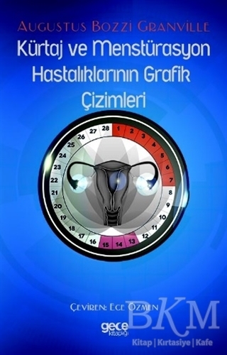 Kürtaj ve Menstürasyon Hastalıklarının Grafik Çizimleri - Gece Kitaplığı