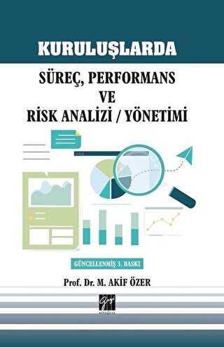 Kuruluşlarda Süreç, Performans ve Risk Analizi - Yönetimi