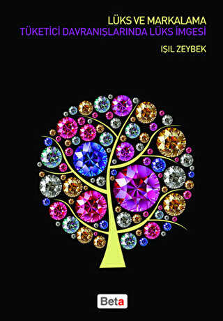 Lüks ve Markalama Tüketici Davranışlarında Lüsk İmgesi - 1