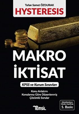 Makro İktisat - Hysteresis kapağı