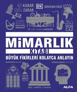 Mimarlık Kitabı Büyük Fikirleri Kolayca Anlayın - 1