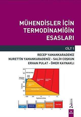 Mühendisler İçin Termodinamiğin Esasları Cilt 1 - Dora Basım Yayın