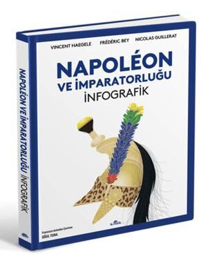 Napoleon ve İmparatorluğu: İnfografik - 1