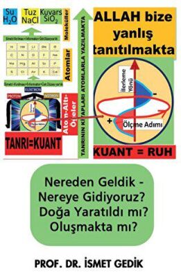 Nereden Geldik-Nereye Gidiyoruz Doğa Yaratıldı mı? Oluşmakta mı? - 1