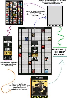 Özel Seri Kazıkazan 100 KİTAP Posteri - 6