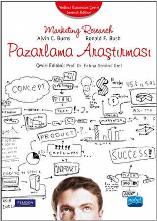Pazarlama Araştırması - Nobel Akademik Yayıncılık