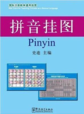 Pinyin Charts - Çince Fonetik Alfabesi Posterleri - 1