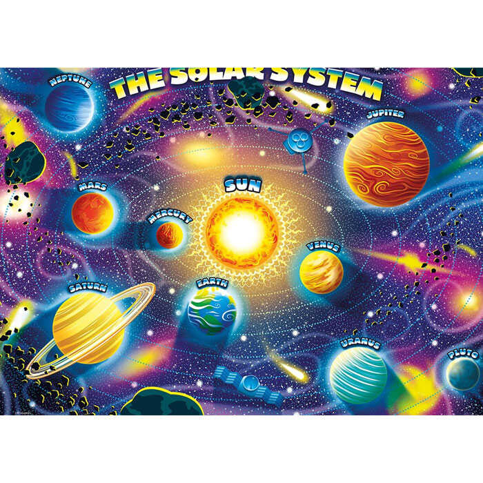 Planets Of Solar System Jumbo Puzzle 50 Parça - 2