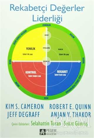 Rekabetçi Değerler Liderliği - Pegem Akademi Yayıncılık