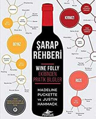 Şarap Rehberi Wine Folly Ekibinden Pratik Bilgiler - Pegasus Yayınları