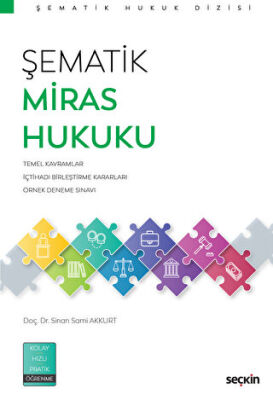 Şematik Miras Hukuku - 1