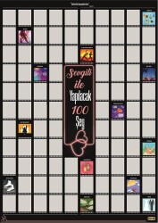 Sevgili ile Yapılacak 100 Sey Posteri - Check100
