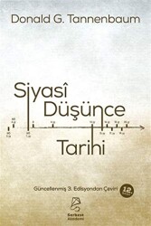 Siyasi Düşünce Tarihi - Serbest Akademi