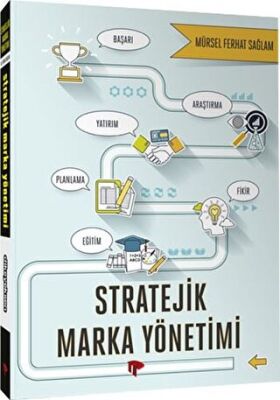 Stratejik Marka Yönetimi kapağı