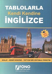 Tablolarla Kendi Kendine İngilizce Sesli Kitap - Fono Yayınları