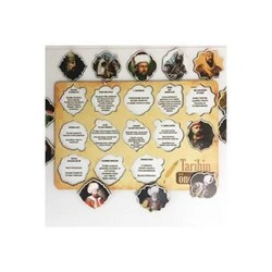 Tarihin Öncüleri Eğitici Öğretici Geliştirici Ahşap Sağlıklı Oyuncak - 2