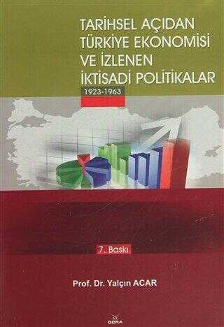 Tarihsel Açıdan Türkiye Ekonomisi ve İzlenen İktisadi Politikalar 1923-1963