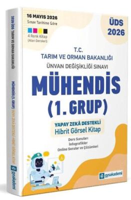 T.C. Tarım ve Orman Bakanlığı Ünvan Değişikliği Sınavı Mühendis 1. Grup Yapay Zeka Destekli Görsel H - 1