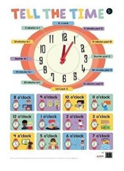 Tell the Time Wall Poster - Igloo Books