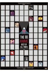 Tüm Zamanların En İyi 100 Animesi Poster - Check100