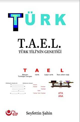 TÜRK T.A.E.L Türk Tili’nin Genetiği