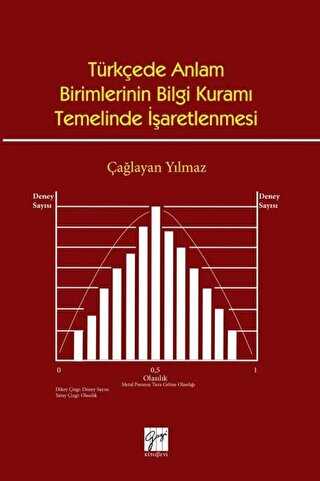 Türkçede Anlam Birimlerinin Bilgi Kuramı Temelinde İşaretlenmesi - Gazi Kitabevi