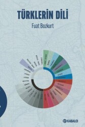 Türklerin Dili - Kabalcı Yayınevi - Doruk Yayınları
