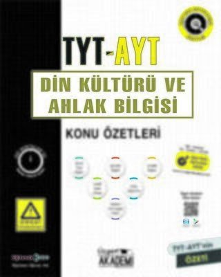 Üçgen Yayıncılık TYT AYT Din Kültürü ve Ahlak Bilgisi Konu Özetleri - 1