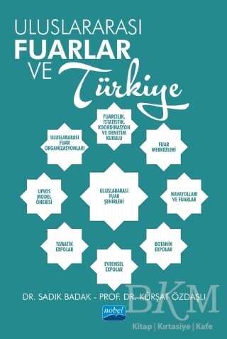 Uluslararası Fuarlar ve Türkiye - Nobel Akademik Yayıncılık