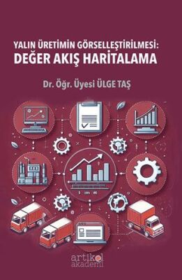 Yalın Üretimin Görselleştirilmesi: Değer Akış Haritalama - 1