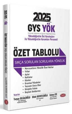 Data Yayınları YÖK Üst Kuruluşları İle YÖK Personeli GYS Özet Tablolu Sıkça Sorulan Sorulara Yönelik - 1