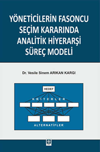 Yöneticilerin Fasoncu Seçim Kararında Analitik Hiyerarşi Süreç Modeli - Ekin Basım Yayın