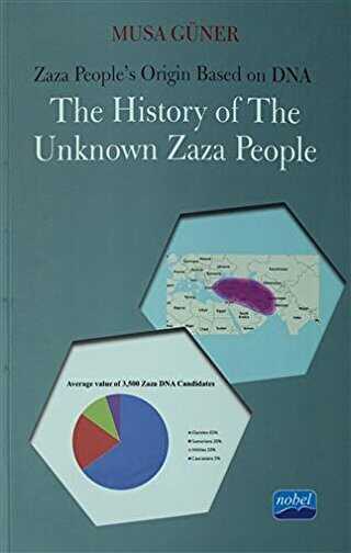 Zaza People’s Origin Based on DNA - The History of The Unkown Zaza People